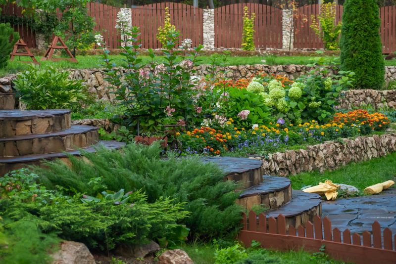 Finished Land Improvements